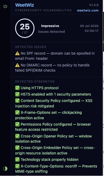 WeetWiz popup dark mode