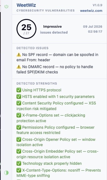 WeetWiz popup light mode