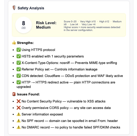 Safety analysis panel